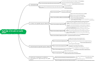 Psychologie de l'éducation de la petite enfance