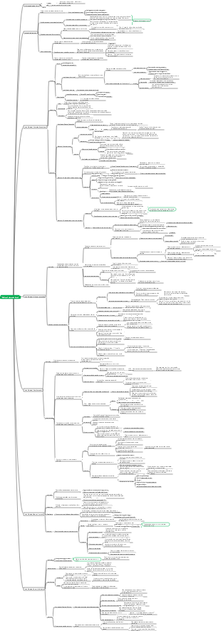Os Cinco Poderes do Amor