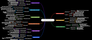 Principais fatores que afetam o crescimento do adolescente