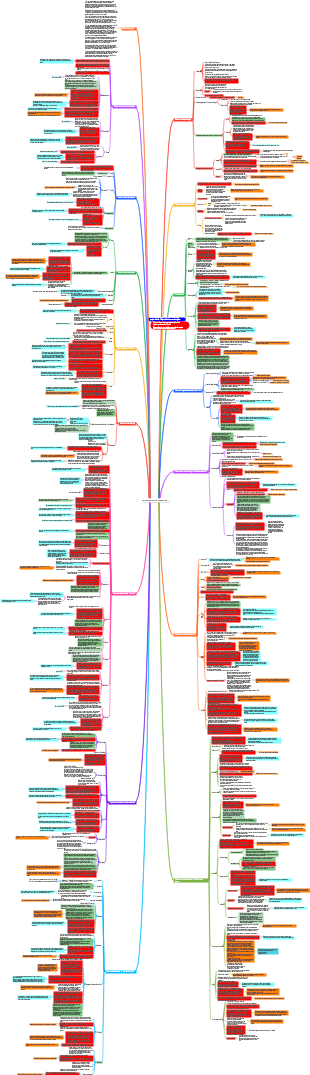 História da literatura estrangeira
