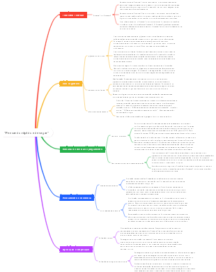 Pensando rápido e devagar