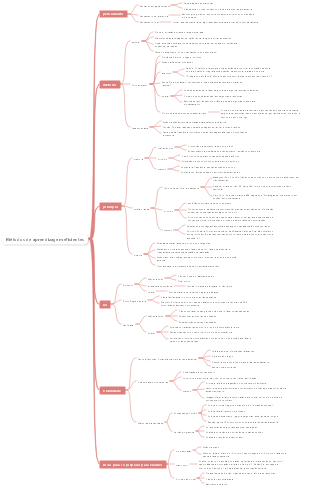 Métodos de aprendizagem eficientes