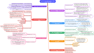 Como os pais podem aprender e crescer junto com seus filhos