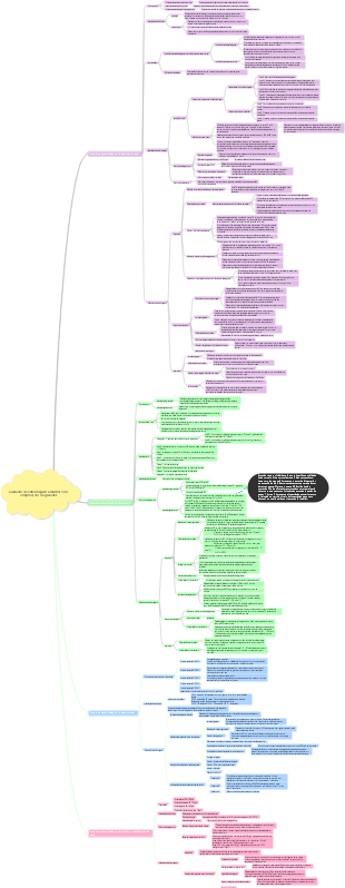 Cuidados de enfermagem à mulher com complicações na gravidez