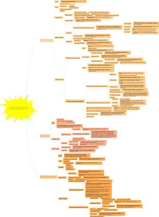 Cuidados com mulheres com complicações durante o parto