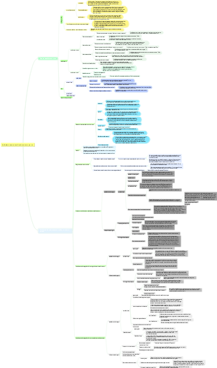 Cuidados com a mulher durante o parto