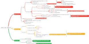 Sódio e seus compostos