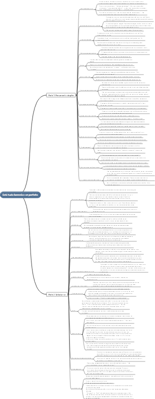 Está tudo bem não ser perfeito