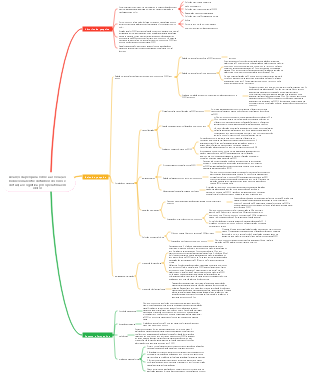 Progresso da pesquisa sobre a associação bidirecional entre distúrbios do sono e disfunção cognitiva pós-operatória em idosos (2)