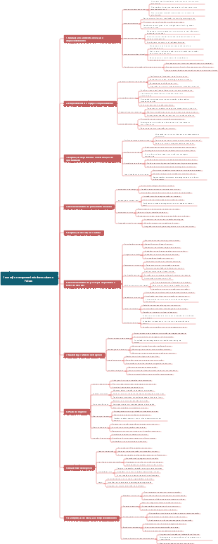 Inovação e empreendedorismo criam o futuro
