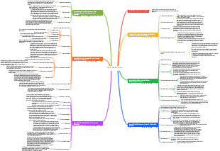 Fantasma -Danielbarsting