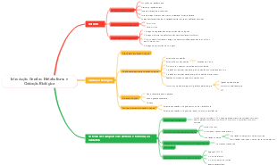 Introdução Geral ao Metabolismo e Oxidação Biológica