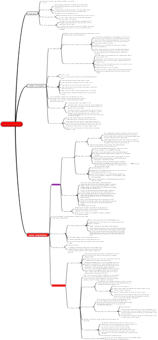 Cuidados com pacientes com lesões