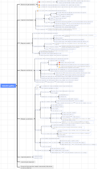 Raciocínio julgador