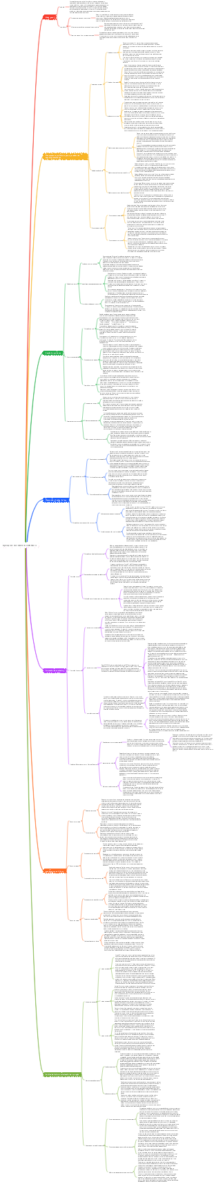Operações de comércio eletrônico