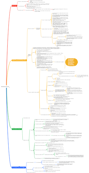 Paternidade ridícula