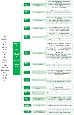 14 dicas para fazer as coisas