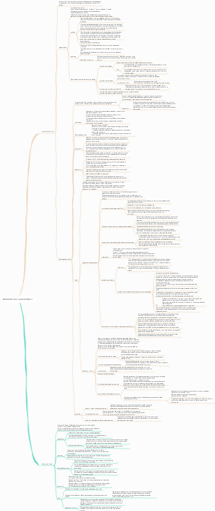 endometriose, adenomiose