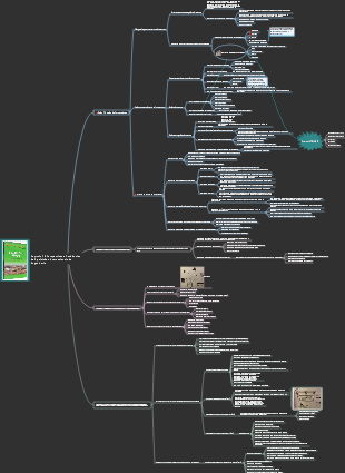 Gerenciamento de aquisições de projetos de construção de engenharia internacional Notas de leitura, Capítulo 10