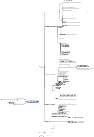 Gerenciamento geral do projeto