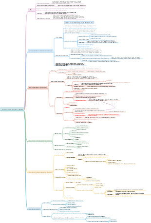 Capítulo 6 Infecção Bacteriana e Imunidade