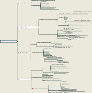 3.11 Educação em saúde mental