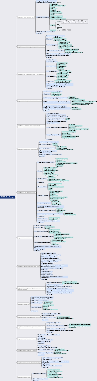Dominando RUST 2ª Edição