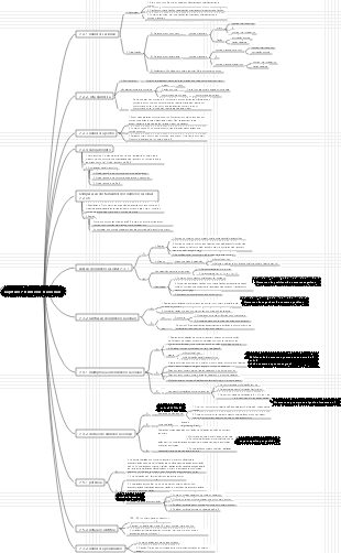 Capítulo 7 Números Racionais