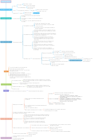 Estratégia de Gestão de Fornecedores