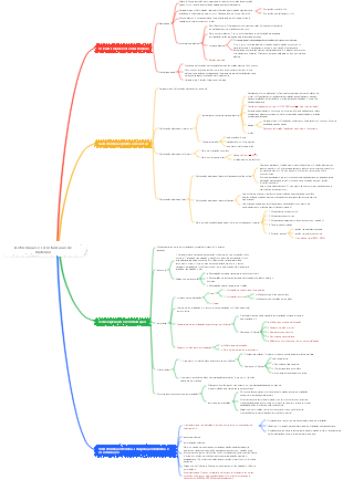 Deformação e recristalização de materiais