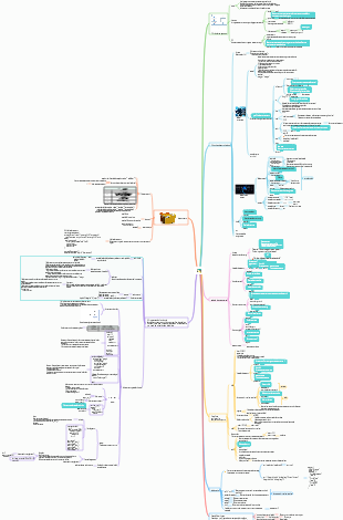linguagem de programação python
