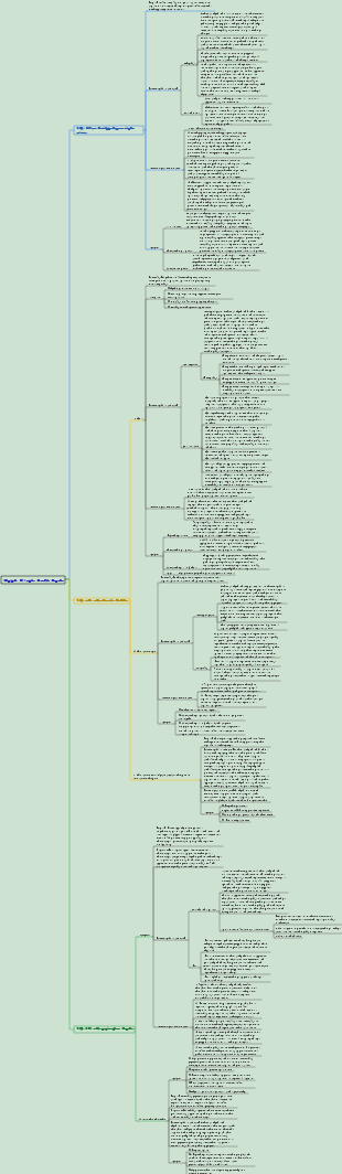 Dermatologia e Venereologia 010 Outras Doenças de Pele