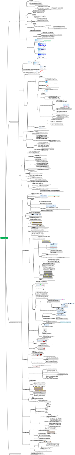 Análise de Medicamentos 9ª Edição