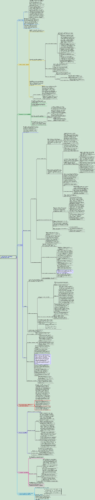 Dermatologia e Venereologia 004 Doenças Biogênicas da Pele Seção 4