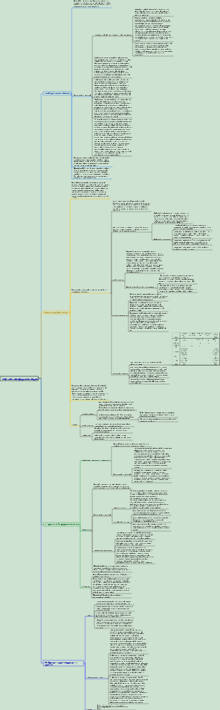 Dermatologia e Venereologia 004 Doenças Biogênicas da Pele Seção 2