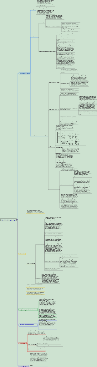Dermatologia e Venereologia 004 Doenças Biogênicas da Pele Seção 1