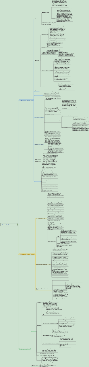 Dermatologia e Venereologia 002 Tratamento de Dermatologia e Venereologia