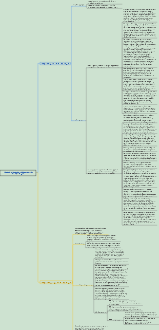 Dermatologia e Venereologia 002 Sintomas e Diagnóstico de Doenças de Pele