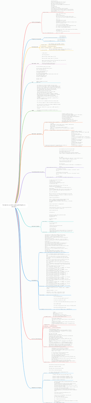 Comandos comuns para penetração na intranet