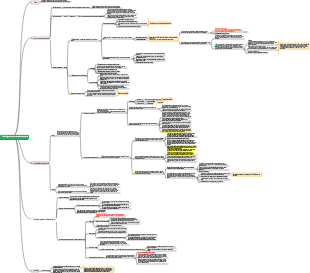 21 O mundo do Budismo de uma perspectiva psicológica