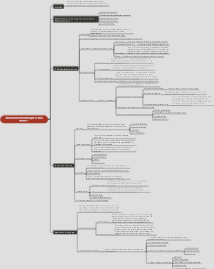 Medicina Interna Enfermagem Urologia