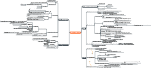 Engenharia Mecânica