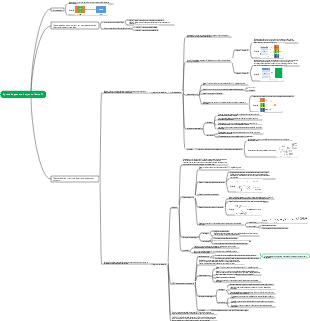 Aprendizagem em conjunto