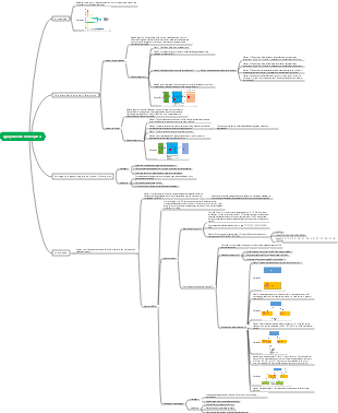 agrupamento hierárquico