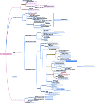 Medição Capítulo 8 Teste de Referência de Norma