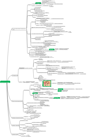 complicações na gravidez