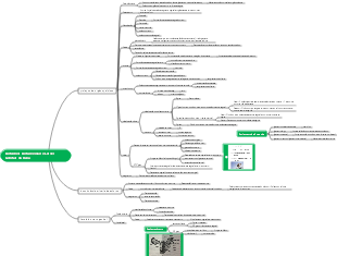 doença de disfunção do assoalho pélvico