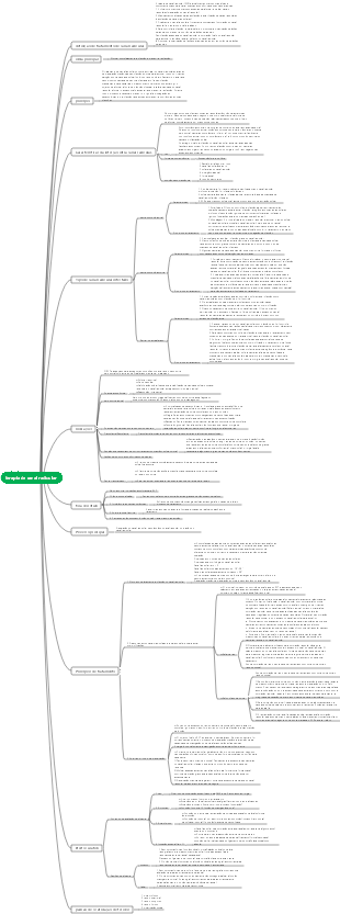 Oral Science-Tratamento de canal radicular