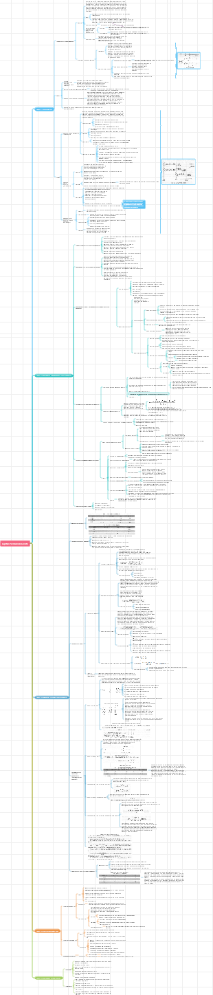 Estudo de coorte de epidemiologia da nona edição da saúde humana, capítulo 5