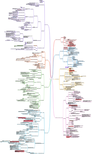 Finanças monetárias